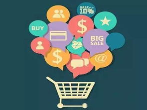 互联时代，油企破局 成品油销售企业的创新营销与互联网销售战略