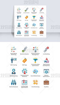 互联网销售中的社会调研素材与工具应用