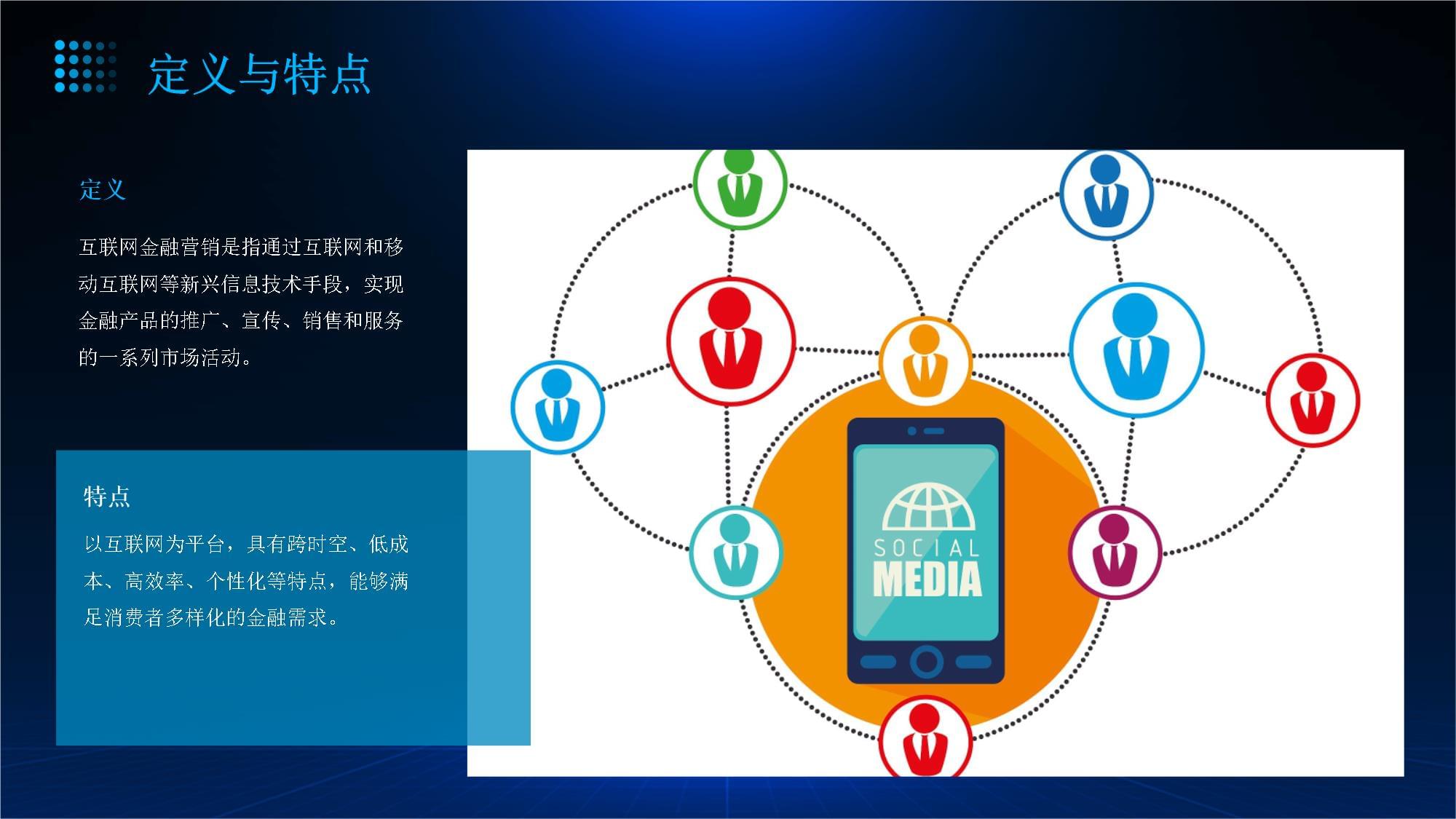 互联网金融营销与互联网销售 数字化时代的双轮驱动